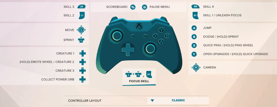 Controller layout classic.png